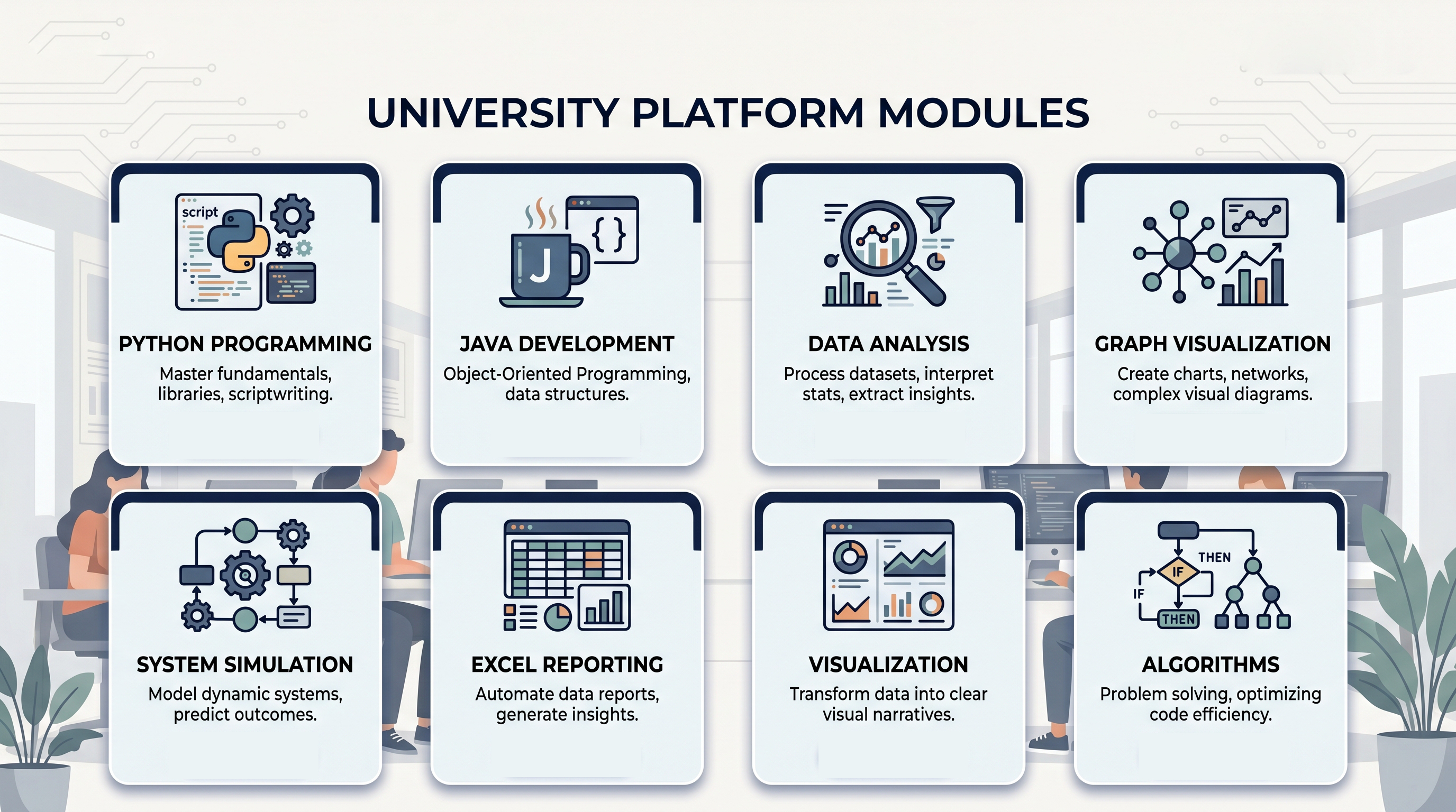 Demo-Vorlagen für Hochschulen in CodeRoom